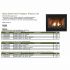 White Mountain Hearth DVP36FP31N Tahoe Direct Vent Premium Fireplace Specs