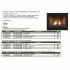White Mountain Hearth DVP48FP31N Tahoe Direct Vent Premium Fireplace Specs