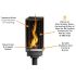 Tempest Torch Gas Torch Head with Wall Mount Assembly
