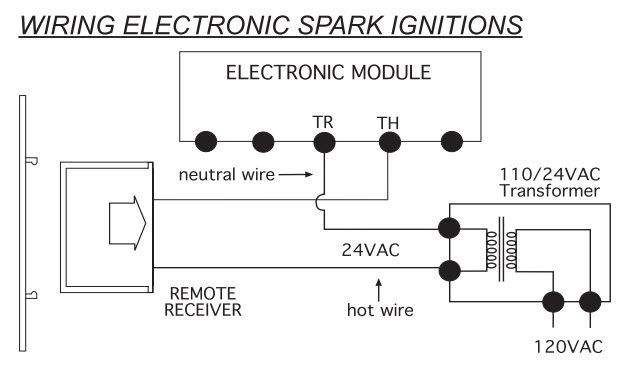 https://eadn-wc01-7017865.nxedge.io/cdn/media/catalog/product/cache/f8702d4d84b0694c96ab04f19f4c1ef5/e/l/electronic-spark-ignition-wiring.jpg